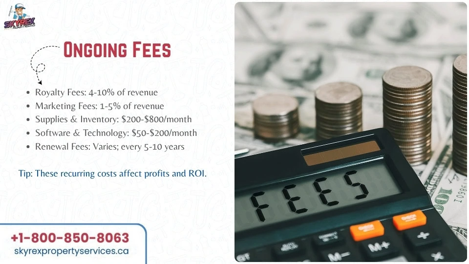 Ongoing Cleaning Franchise Cost You will Keep Paying