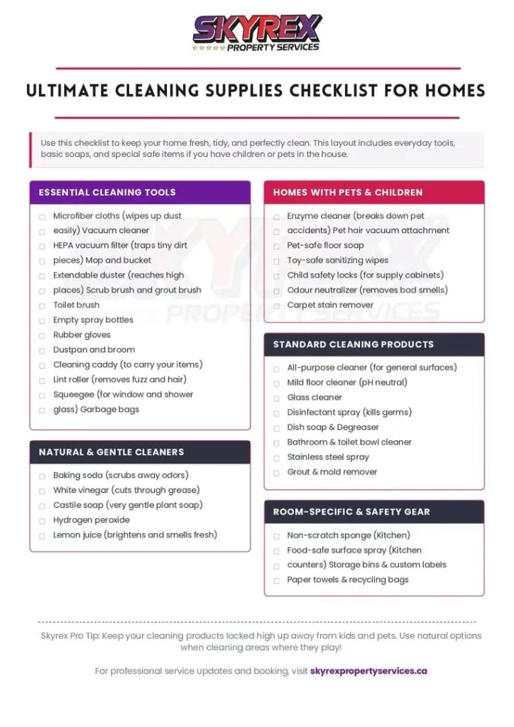 Ultimate Home Cleaning Supplies Checklist Printable PDF